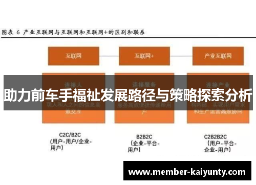 助力前车手福祉发展路径与策略探索分析
