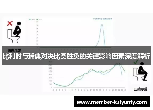 比利时与瑞典对决比赛胜负的关键影响因素深度解析