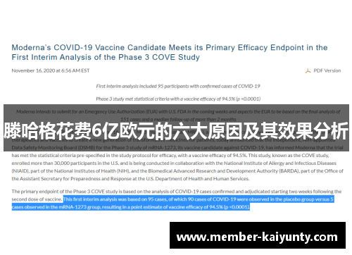 滕哈格花费6亿欧元的六大原因及其效果分析