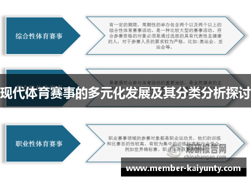 现代体育赛事的多元化发展及其分类分析探讨