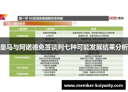 皇马与阿诺德免签谈判七种可能发展结果分析