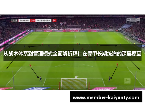 从战术体系到管理模式全面解析拜仁在德甲长期统治的深层原因