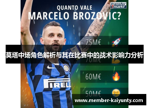 莫塔中场角色解析与其在比赛中的战术影响力分析 莫塔中场角色解析与其在比赛中的战术影响力分析