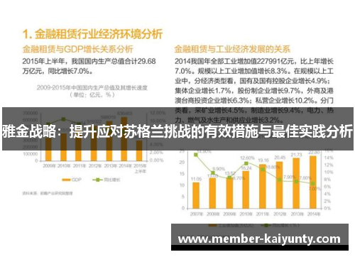 雅金战略:提升应对苏格兰挑战的有效措施与最佳实践分析 雅金战略:提升应对苏格兰挑战的有效措施与最佳实践分析
