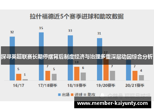 探寻英超联赛长期停摆背后制度经济与治理多重深层动因综合分析 探寻英超联赛长期停摆背后制度经济与治理多重深层动因综合分析