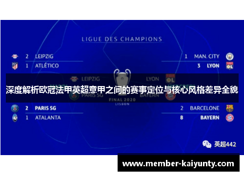 深度解析欧冠法甲英超意甲之间的赛事定位与核心风格差异全貌 深度解析欧冠法甲英超意甲之间的赛事定位与核心风格差异全貌