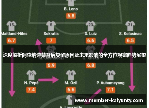 深度解析阿森纳遭禁背后复杂原因及未来影响的全方位观察趋势展望 深度解析阿森纳遭禁背后复杂原因及未来影响的全方位观察趋势展望