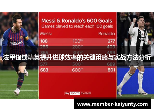 法甲锋线精英提升进球效率的关键策略与实战方法分析