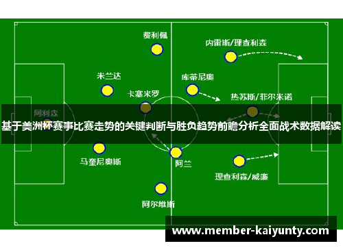 基于美洲杯赛事比赛走势的关键判断与胜负趋势前瞻分析全面战术数据解读 基于美洲杯赛事比赛走势的关键判断与胜负趋势前瞻分析全面战术数据解读