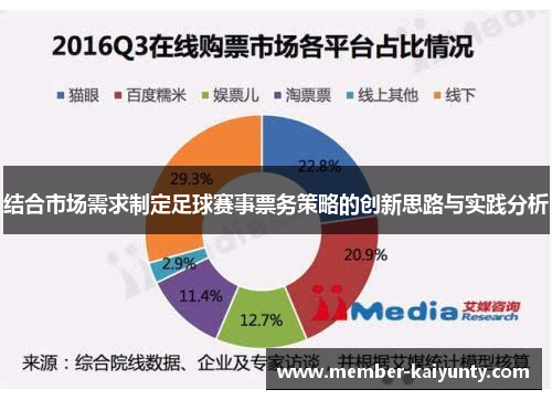 结合市场需求制定足球赛事票务策略的创新思路与实践分析 结合市场需求制定足球赛事票务策略的创新思路与实践分析