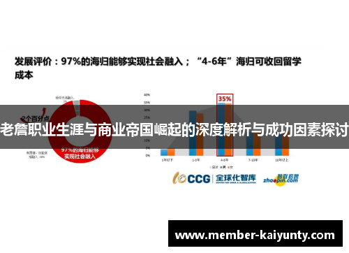 老詹职业生涯与商业帝国崛起的深度解析与成功因素探讨