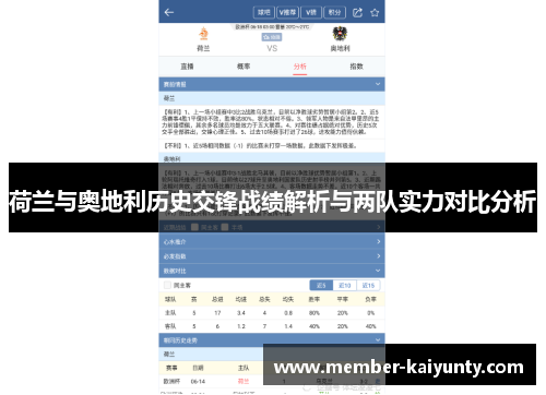 荷兰与奥地利历史交锋战绩解析与两队实力对比分析