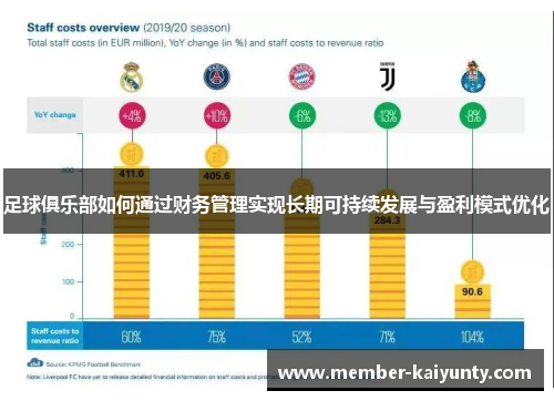 足球俱乐部如何通过财务管理实现长期可持续发展与盈利模式优化